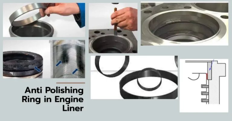 Anti Polishing Ring in Engine Liner?