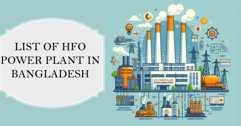 List of HFO Fried Power Plants in Bangladesh : Everything You Need to Know