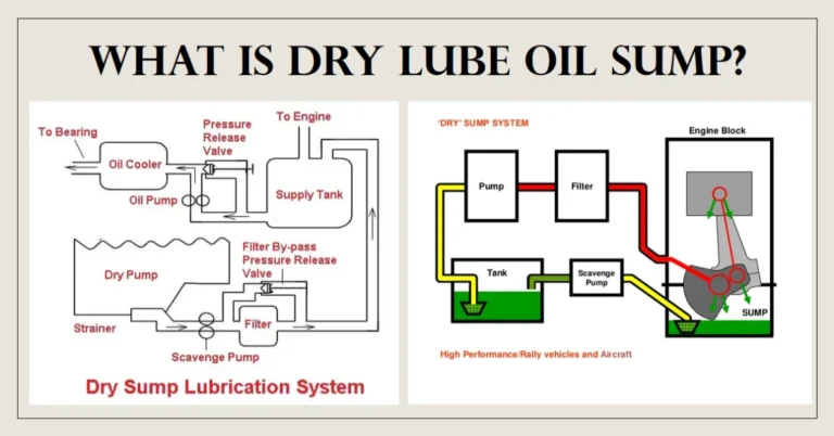 What is Dry Lube oil Sump